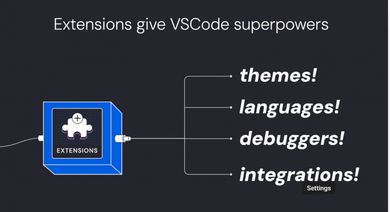Open VSX Tokens, Supply Chain Security