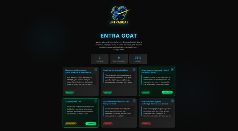 EntraGoat Vulnerable Lab
