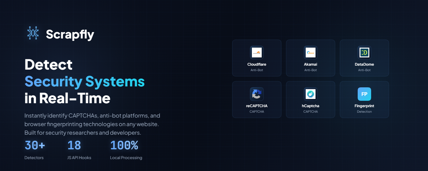 Exposing the Invisible: Inspect Web Security with the Scrapfly Anti-bot Detector