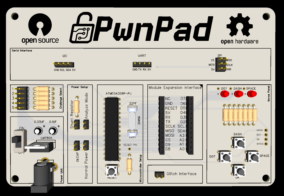 From UART to Glitching: Master Hardware Hacking with PwnPad’s Modular Learning Lab
