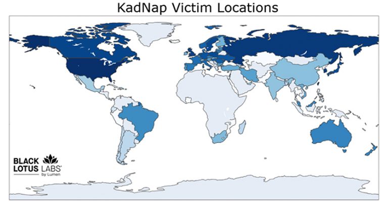 KadNap victim locations