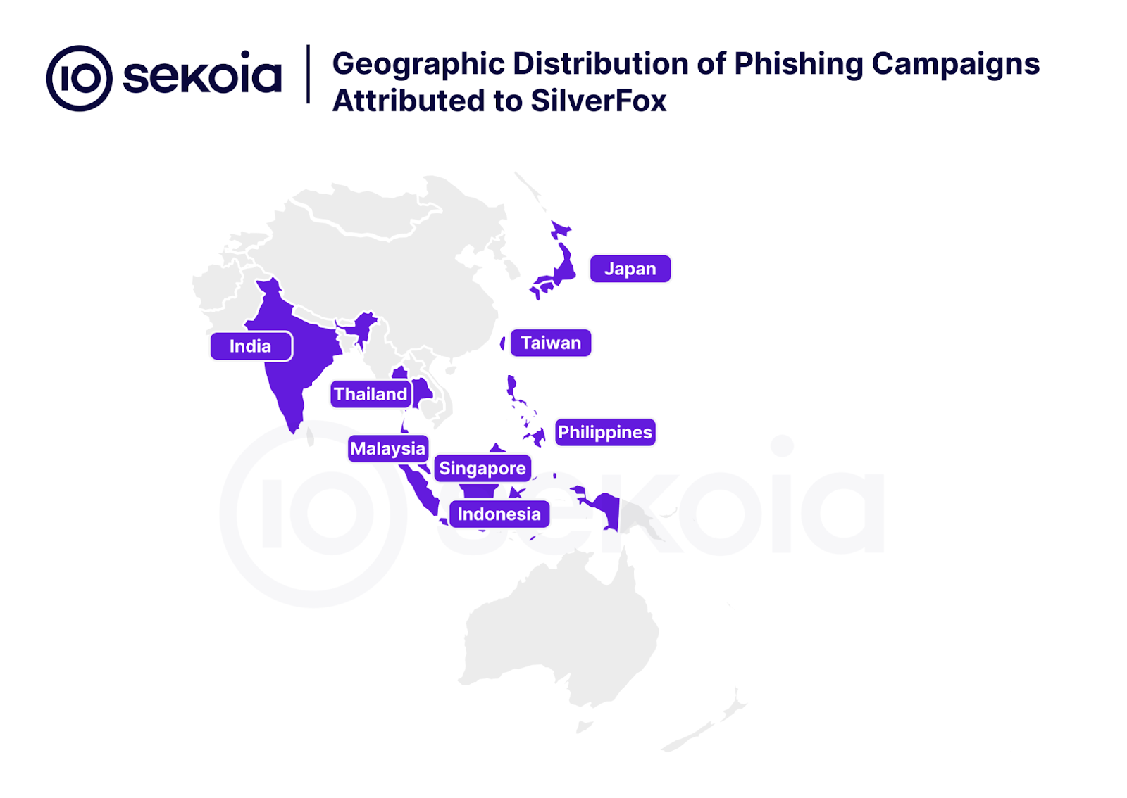 The Taxman’s Shadow: How Silver Fox Weaponized Tax Audits to Hijack Networks Across Asia