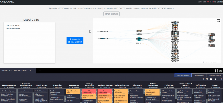 MITRE ATT&CK Navigator generator