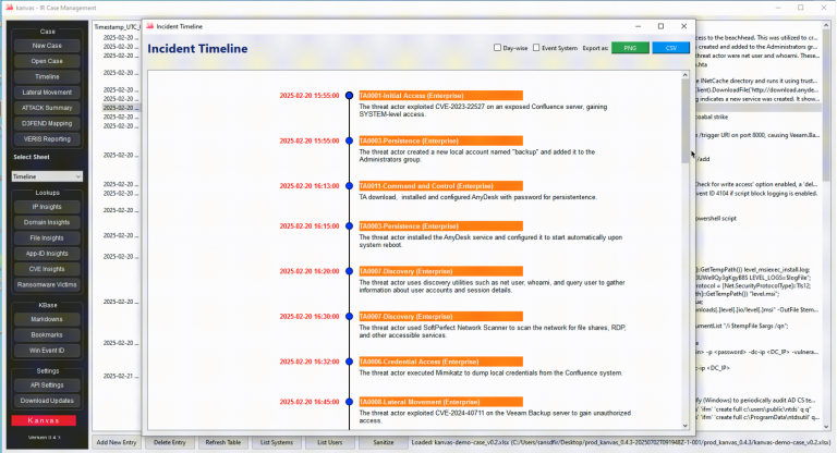 Incident Response Case Management