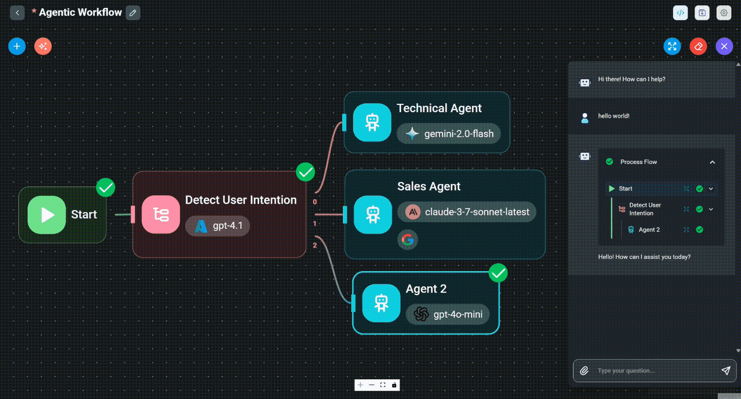 Code Red for AI: CVSS-10 Vulnerability in Flowise Under Active Attack from Starlink IP
