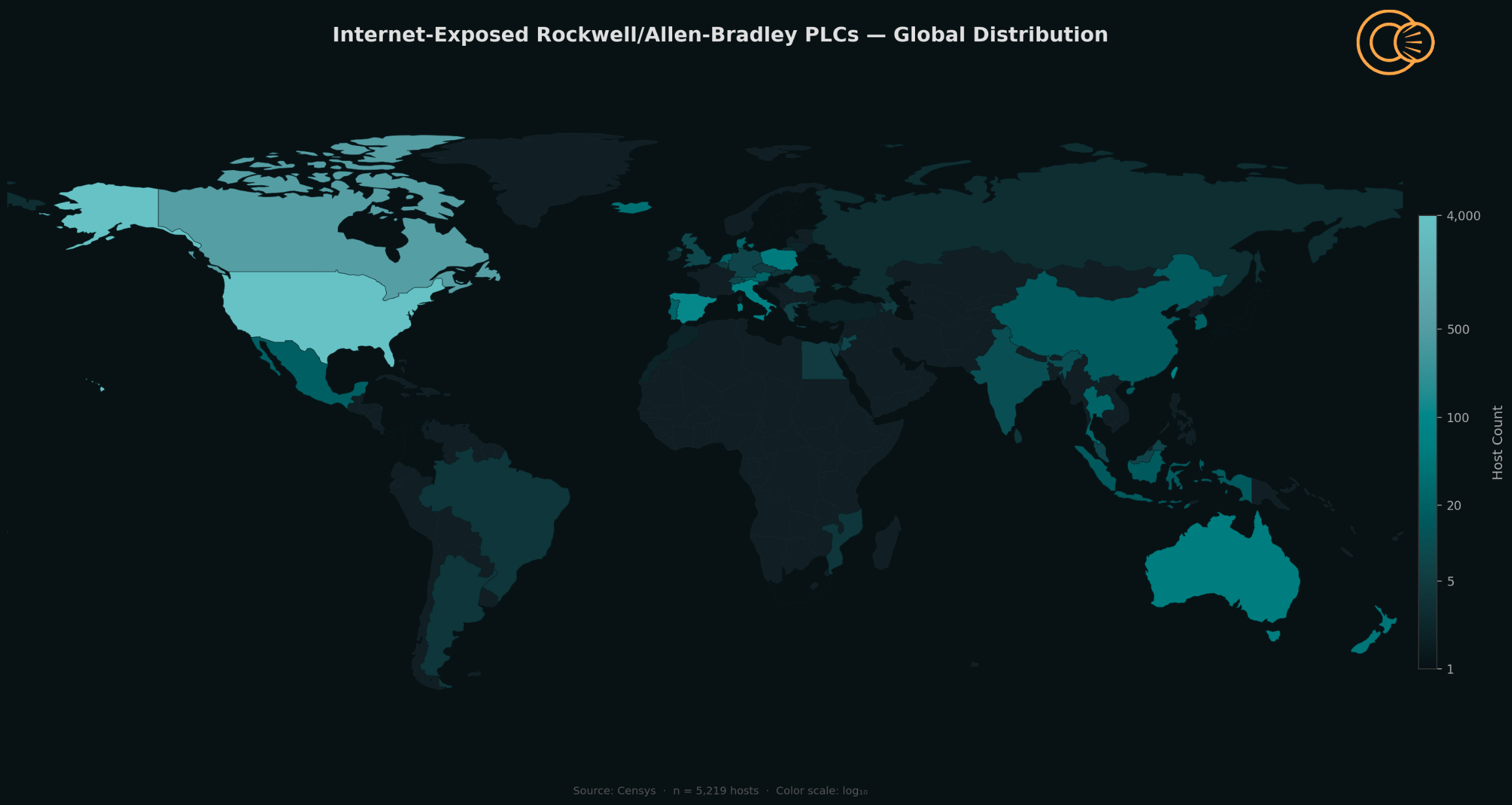 Targeting the Grid: How Iranian Hackers are Exploiting Exposed U.S. Industrial Controllers
