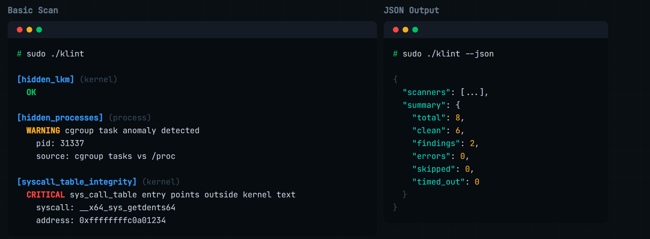 Rootkit detection kernel symbols