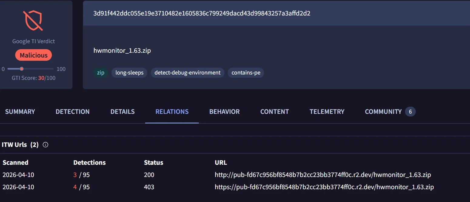 Hardware Warning: How CPU-Z and HWMonitor Official Downloads Became Trojan Traps