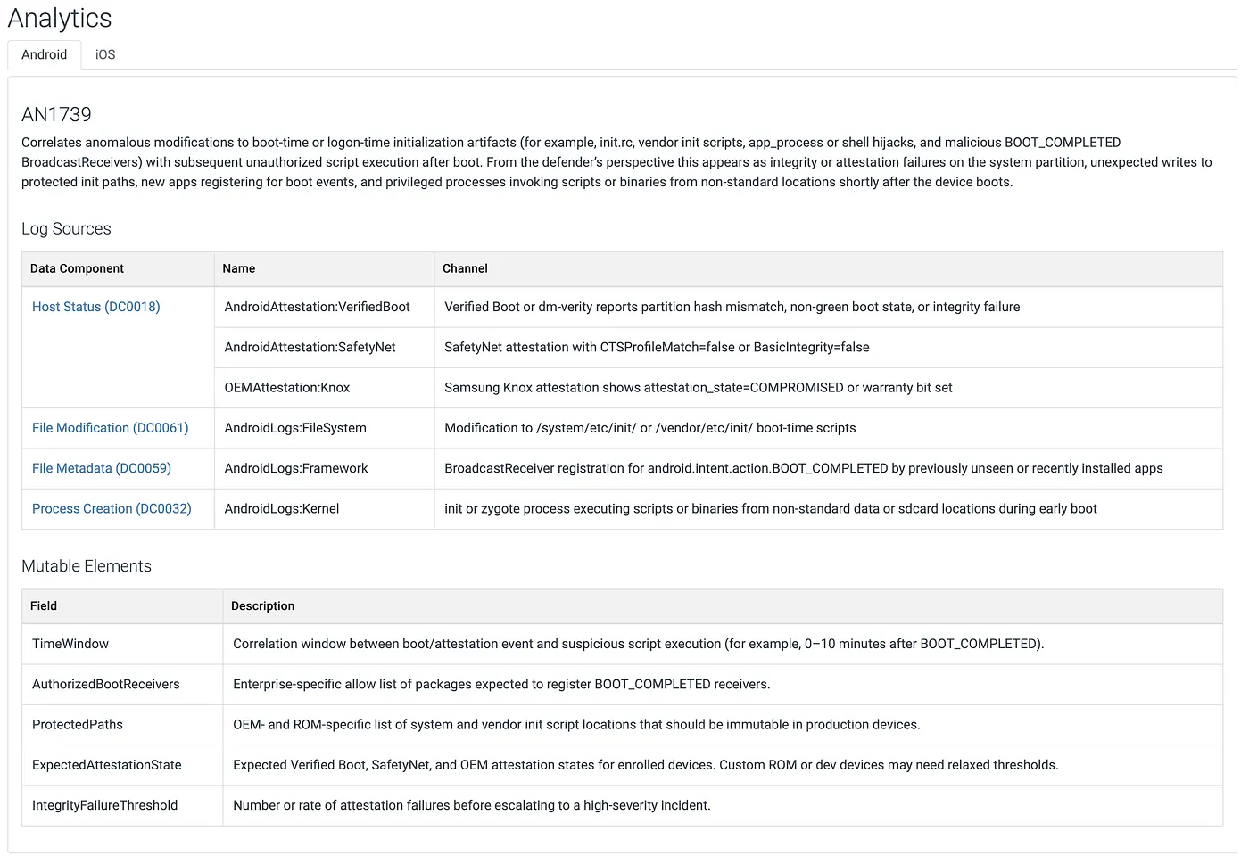The Great Split: How MITRE ATT&CK v19 Redefines Defense Evasion and Maps the AI Threat Landscape