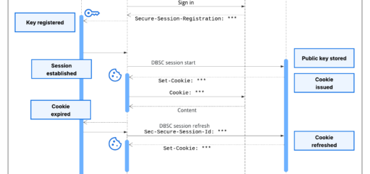 Device Bound Session Credentials