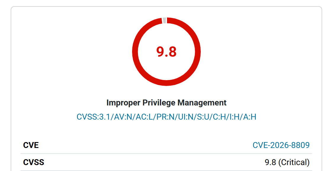ACFE privilege escalation flaw