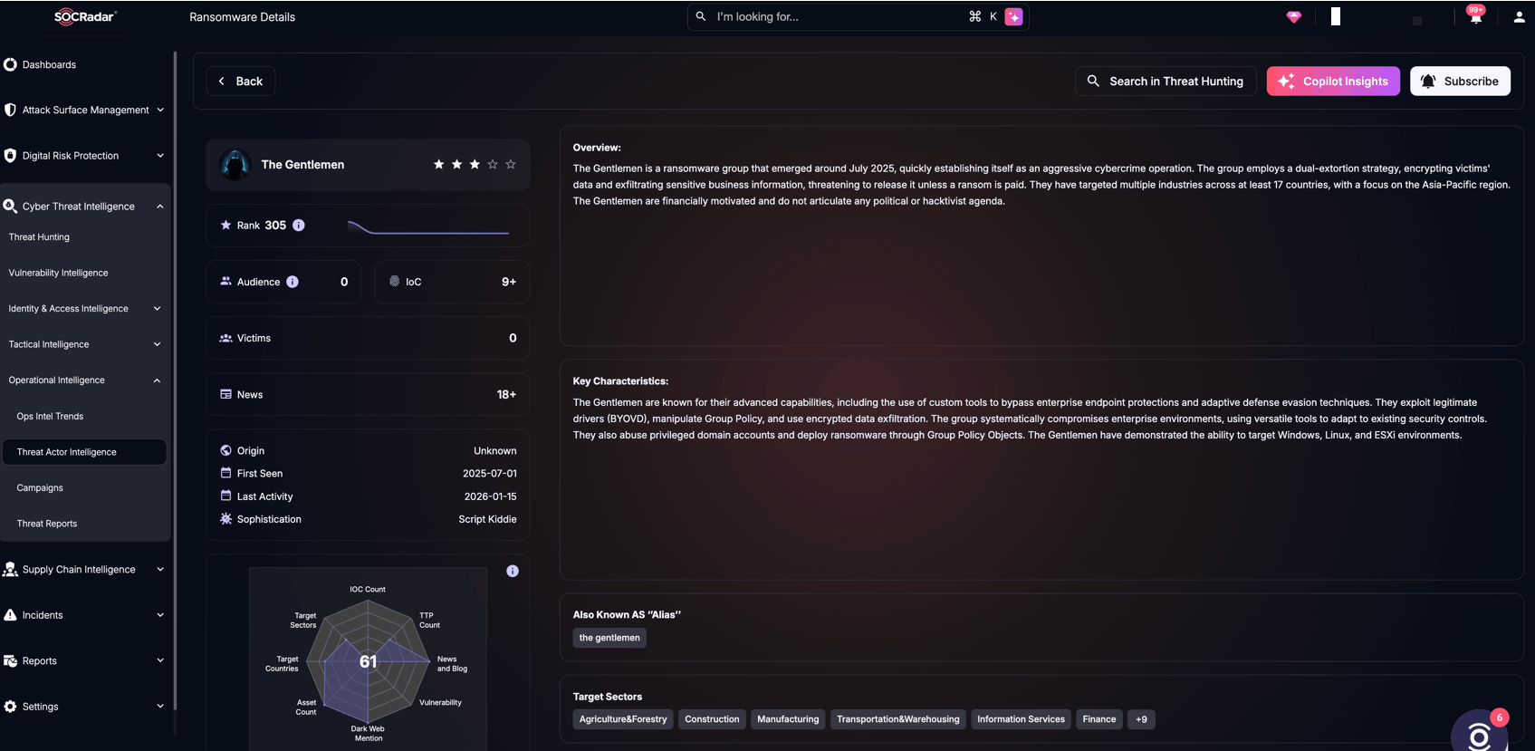 8,200 Chat Logs Leaked as “The Gentlemen” Ransomware Syndicate is Exposed and Decrypted