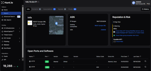 Eastern Europe C2 servers map showing malicious hosting infrastructure across 10 countries