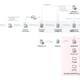 Silver Fox Trojan crackdown China police phishing domains CNCERT