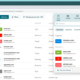 Dashlane brute force attack