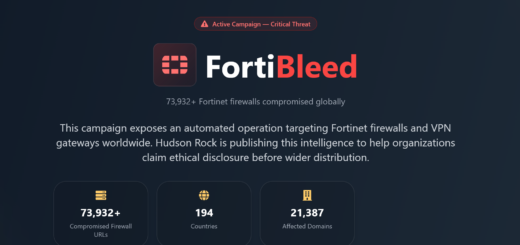 Global impact map of the FortiBleed campaign targeting Fortinet firewalls