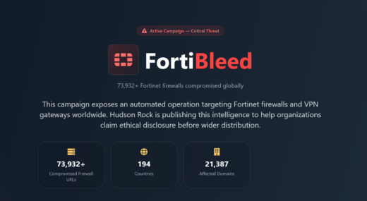 Global impact map of the FortiBleed campaign targeting Fortinet firewalls