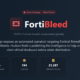 Global impact map of the FortiBleed campaign targeting Fortinet firewalls