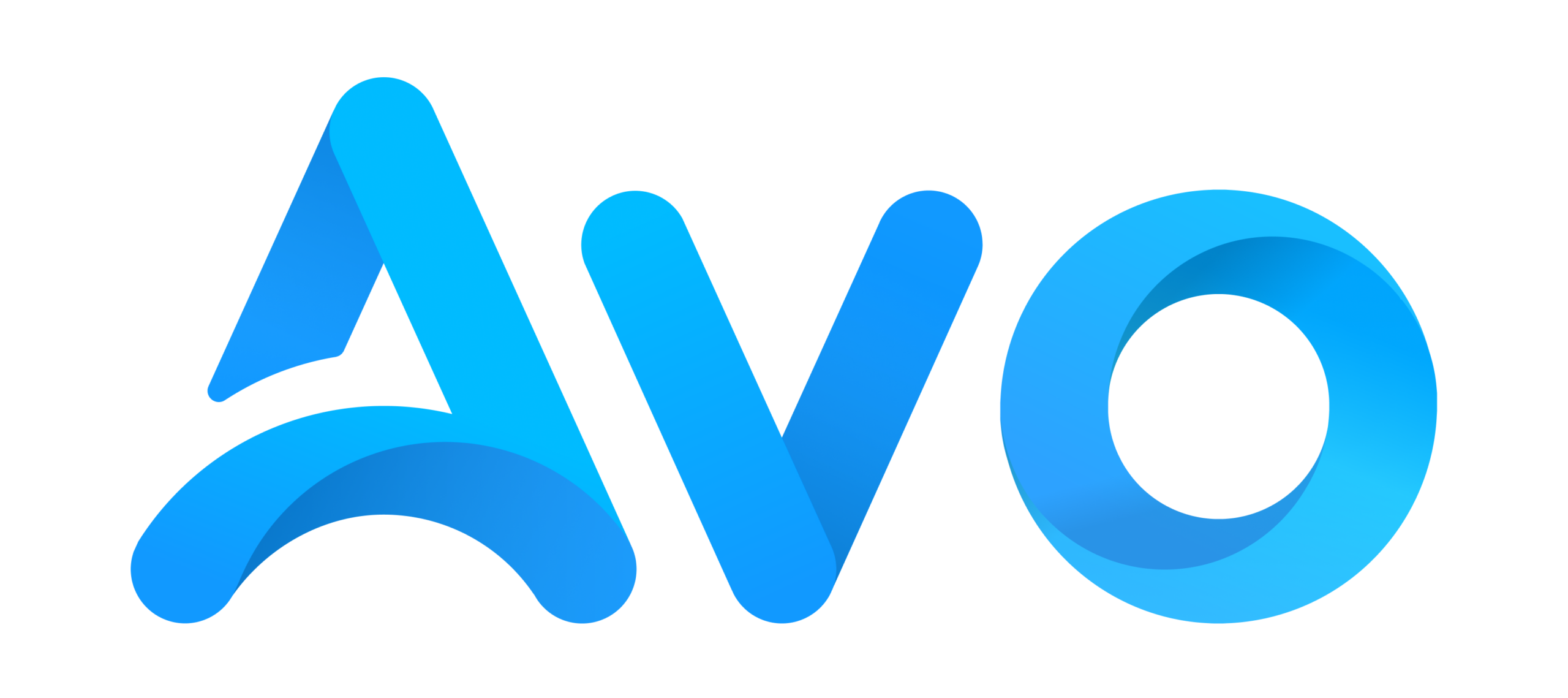 Diagram showing the Avo admin panel flaw CVE-2026-55518 bypass mechanism