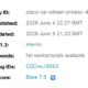 Cisco SD-WAN Manager exploit