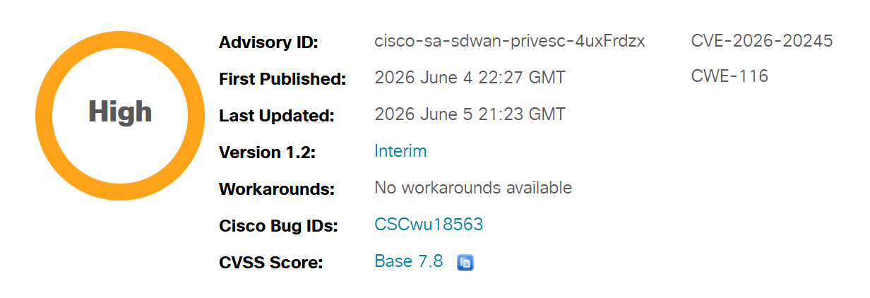 Cisco SD-WAN Manager exploit