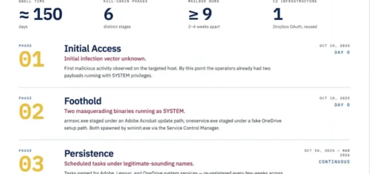 Outlook email espionage attack