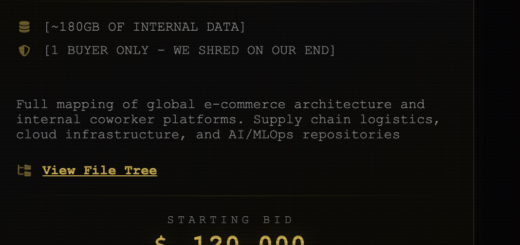 IKEA Lapsus data breach