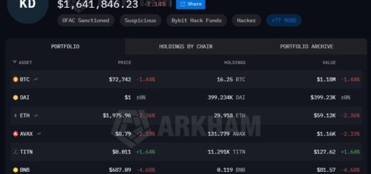 Kelp DAO crypto exploit