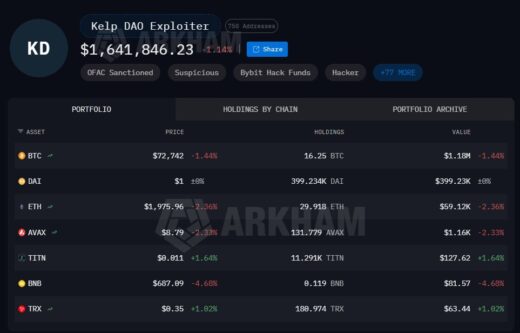 Kelp DAO crypto exploit