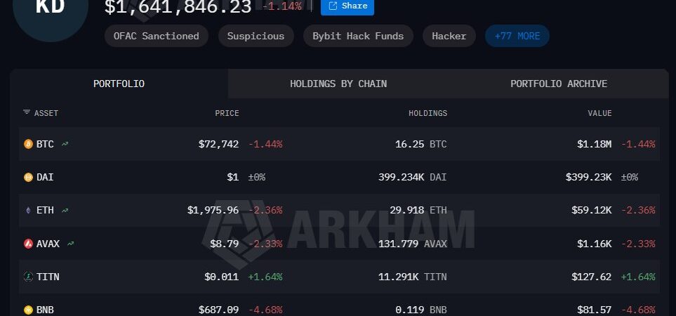 Kelp DAO crypto exploit