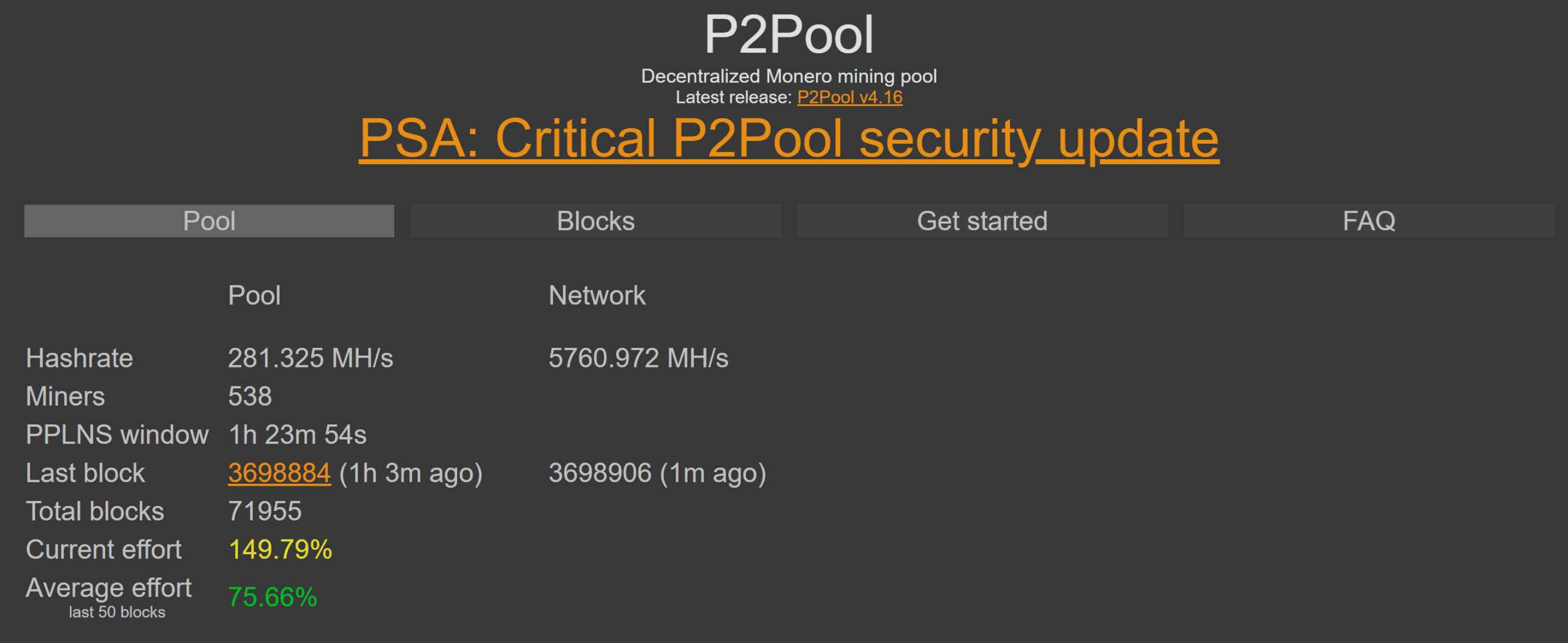 Monero P2Pool critical vulnerability exploit diagram