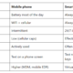 Bright Data SDK proxy