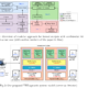 Attested TLS vulnerability CVE-2026-33697 traffic relay attack diagram