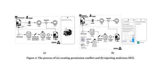 Android signing key leak diagram showing exposed keystore and APK re-signing risk