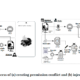 Android signing key leak diagram showing exposed keystore and APK re-signing risk
