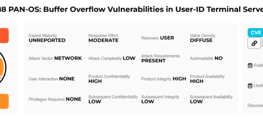 PAN-OS CVE-2026-0288 Terminal Server Agent buffer overflow vulnerability advisory patch required