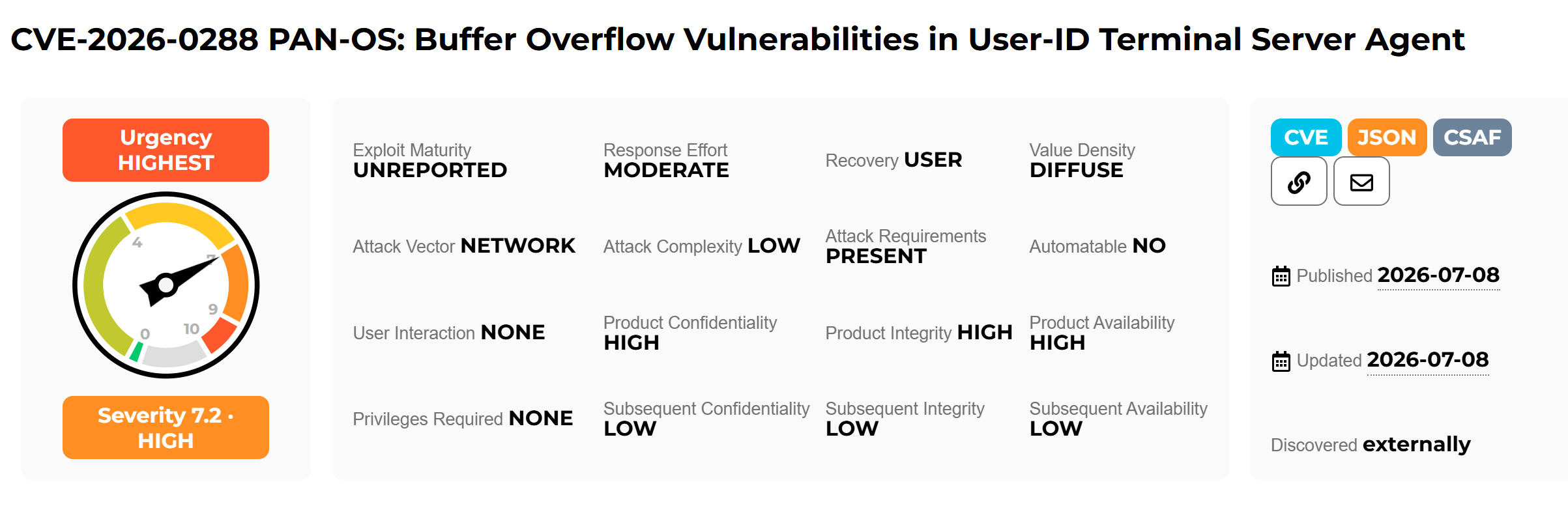PAN-OS CVE-2026-0288 Terminal Server Agent buffer overflow vulnerability advisory patch required