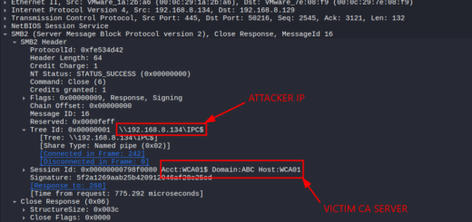 Certighost AD CS vulnerability exploit diagram showing Active Directory domain takeover