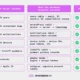 SplitVPN data leak analysis confirming exposure of 58 million connection logs