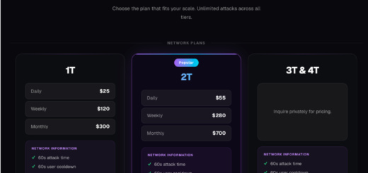Dysphoria botnet utilizing blockchain domains and proxy nodes to hide C2 servers