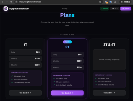 Dysphoria botnet utilizing blockchain domains and proxy nodes to hide C2 servers