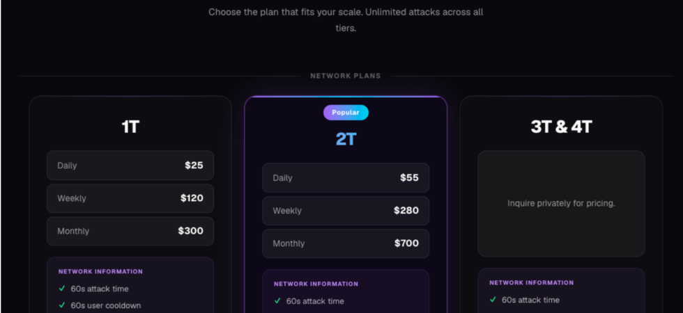 Dysphoria botnet utilizing blockchain domains and proxy nodes to hide C2 servers