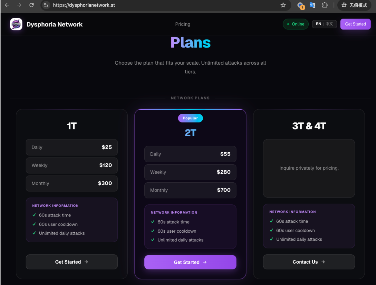Dysphoria botnet utilizing blockchain domains and proxy nodes to hide C2 servers