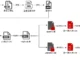 OceanLotus APT-C-00 campaign exploiting Windows registry and deploying stealthy malware