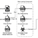 Golden Gh0st RAT malware abusing stolen DigiCert code-signing certificates to bypass Windows SmartScreen