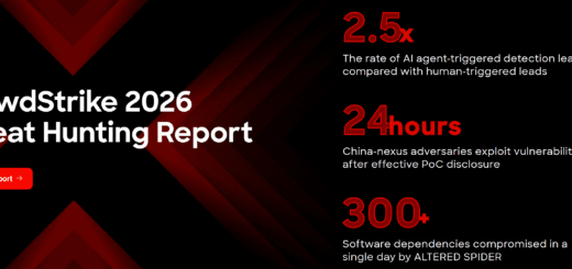 AI cyber threat trends chart showing LLMjacking and supply chain attacks