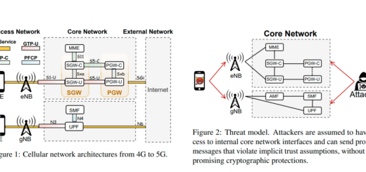 5G mobile core vulnerabilities and implicit trust flaws architecture diagram